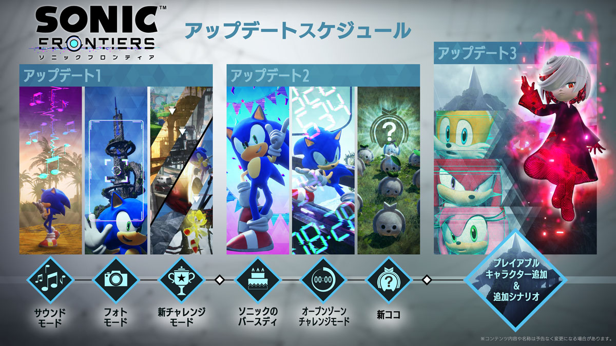 INFORMATION SEGA